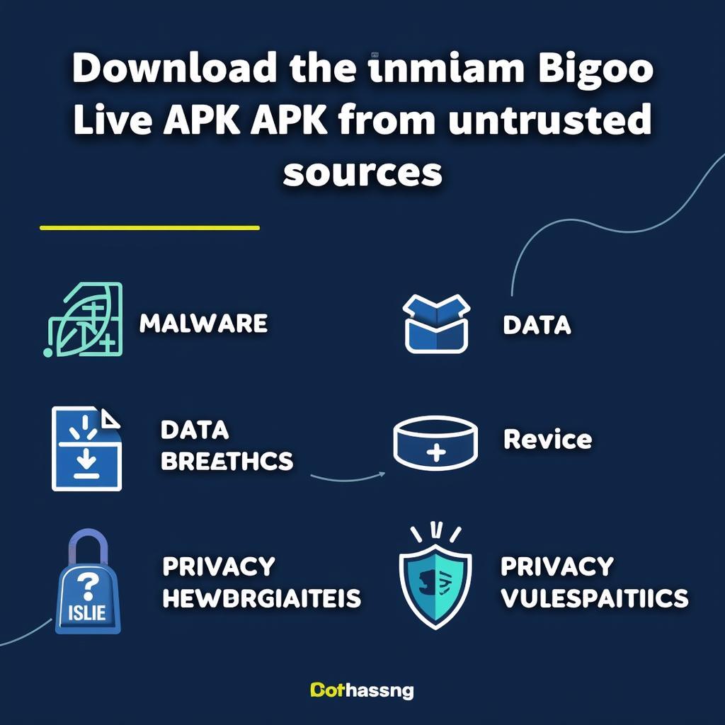 Bigo Live APK security risks