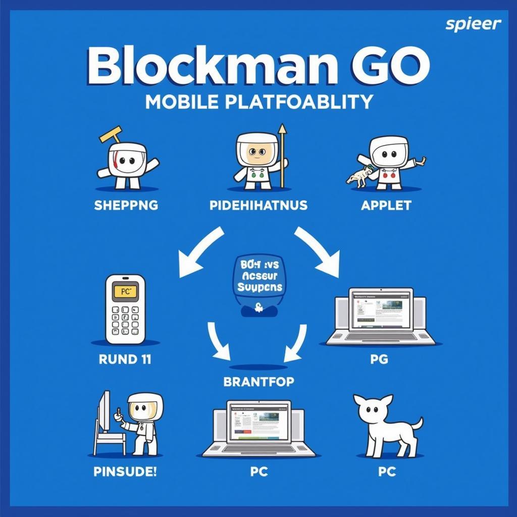 Blockman GO Cross-Platform Play