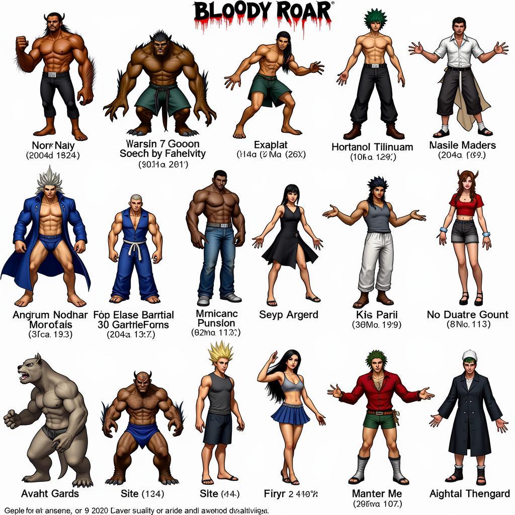 Bloody Roar 3 Character Roster