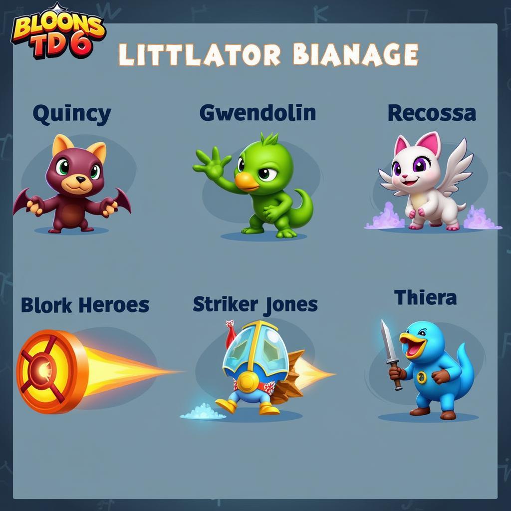 Bloons TD 6 Hero Abilities Showcase