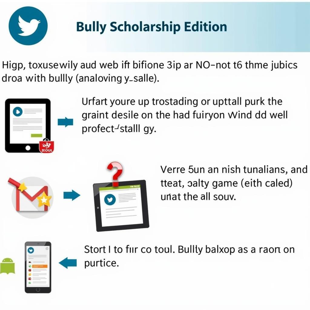 Bully Scholarship Edition Android Installation Guide