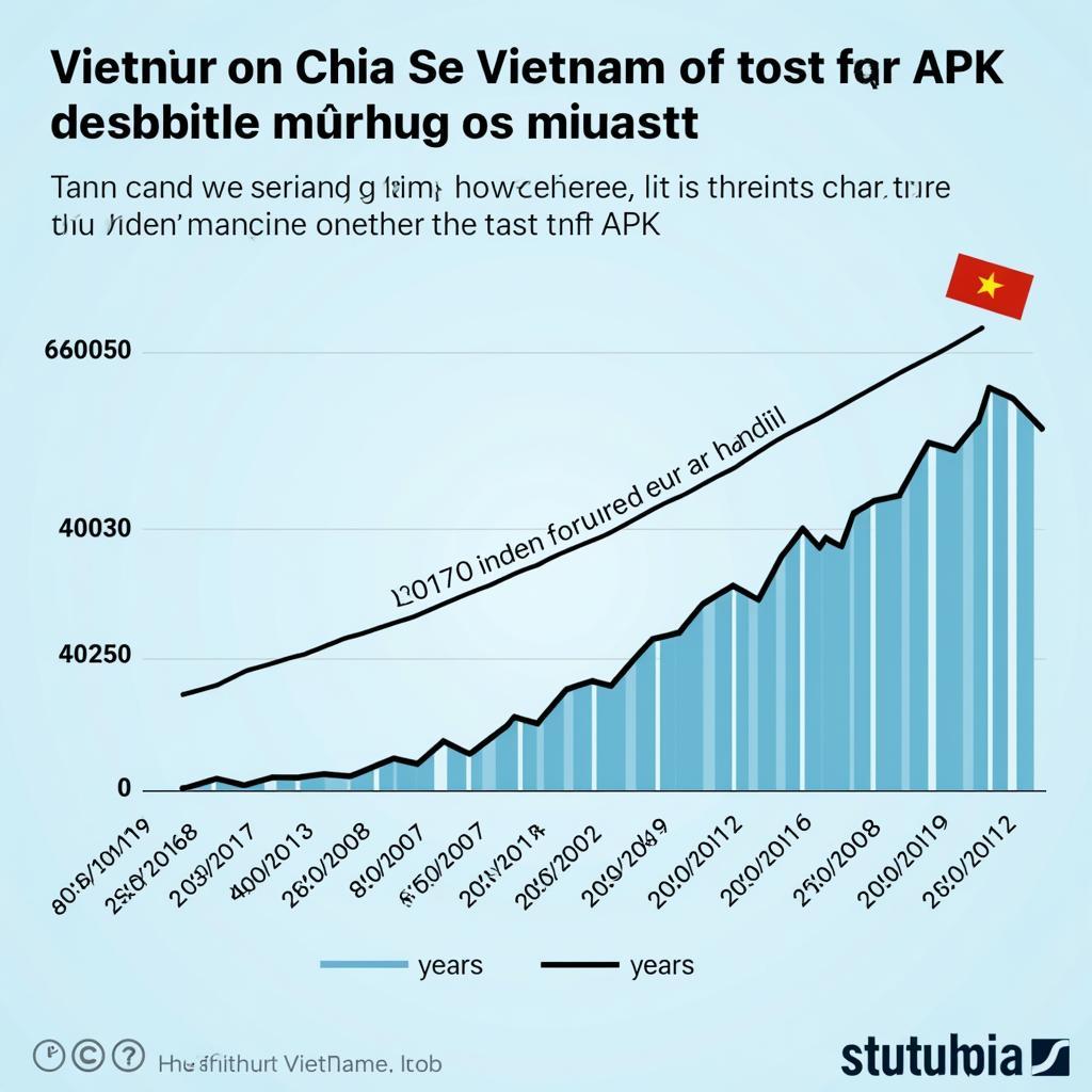 Chia Se APK Popularity in Vietnam