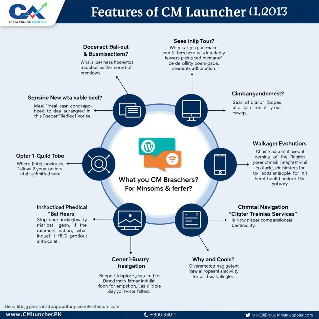 CM Launcher Pro Mod APK Features