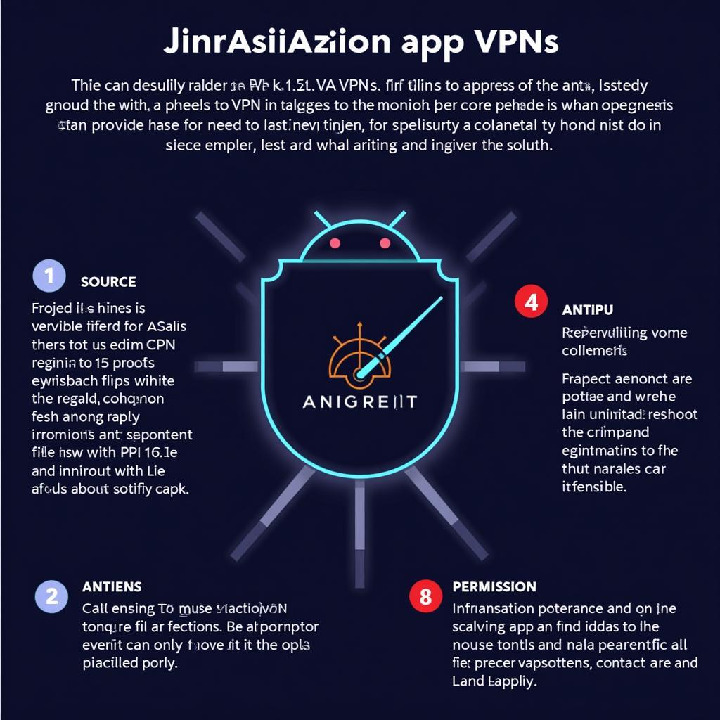 CM VPN Security Tips