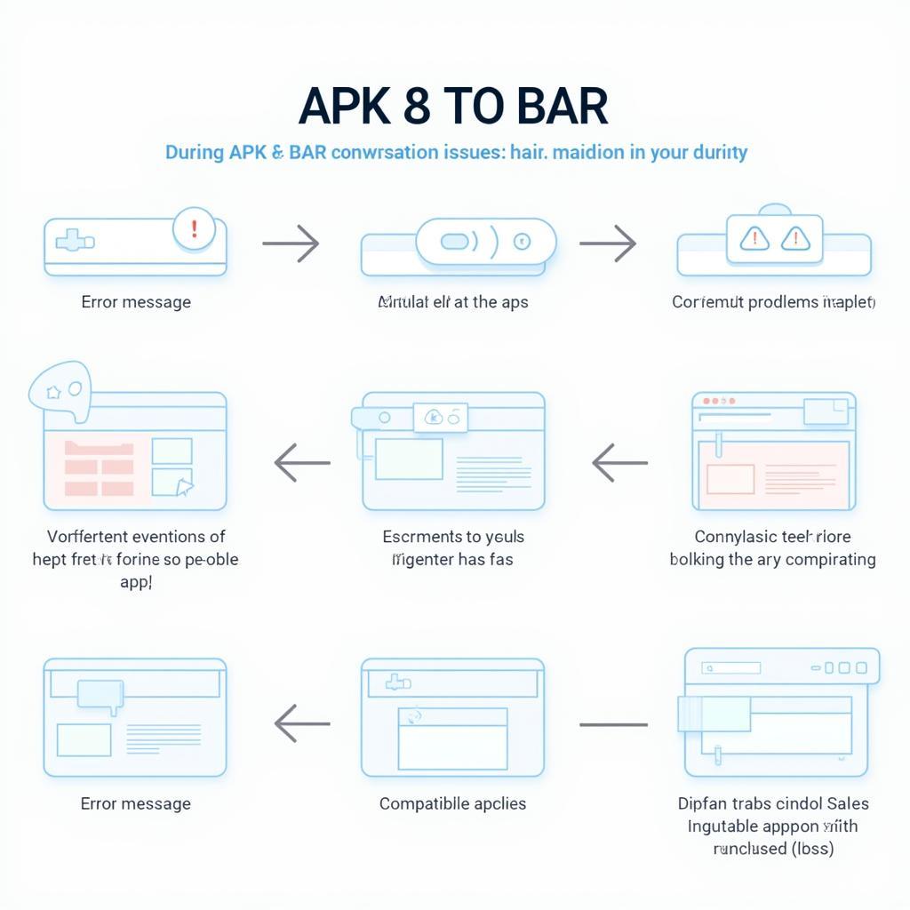 Common APK to BAR Conversion Issues