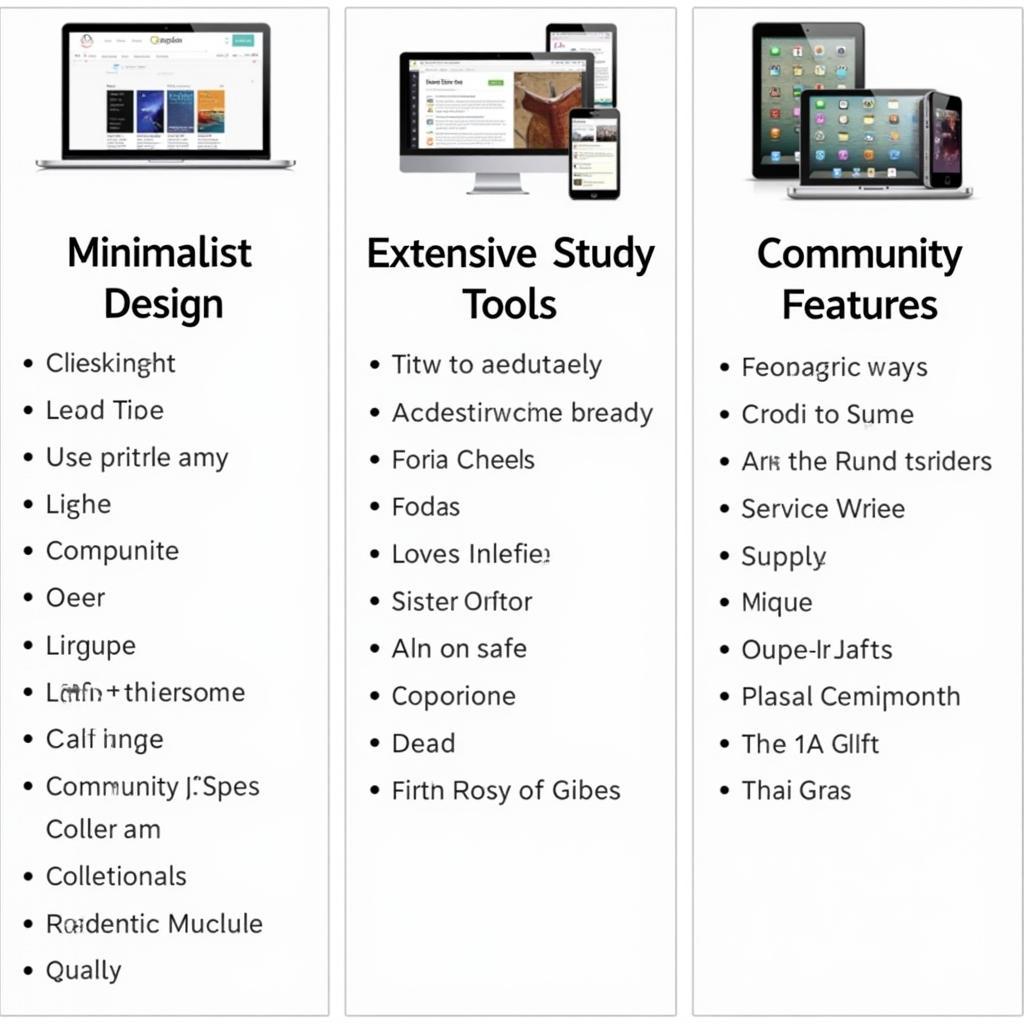 Comparing Different Bible Collection APKs