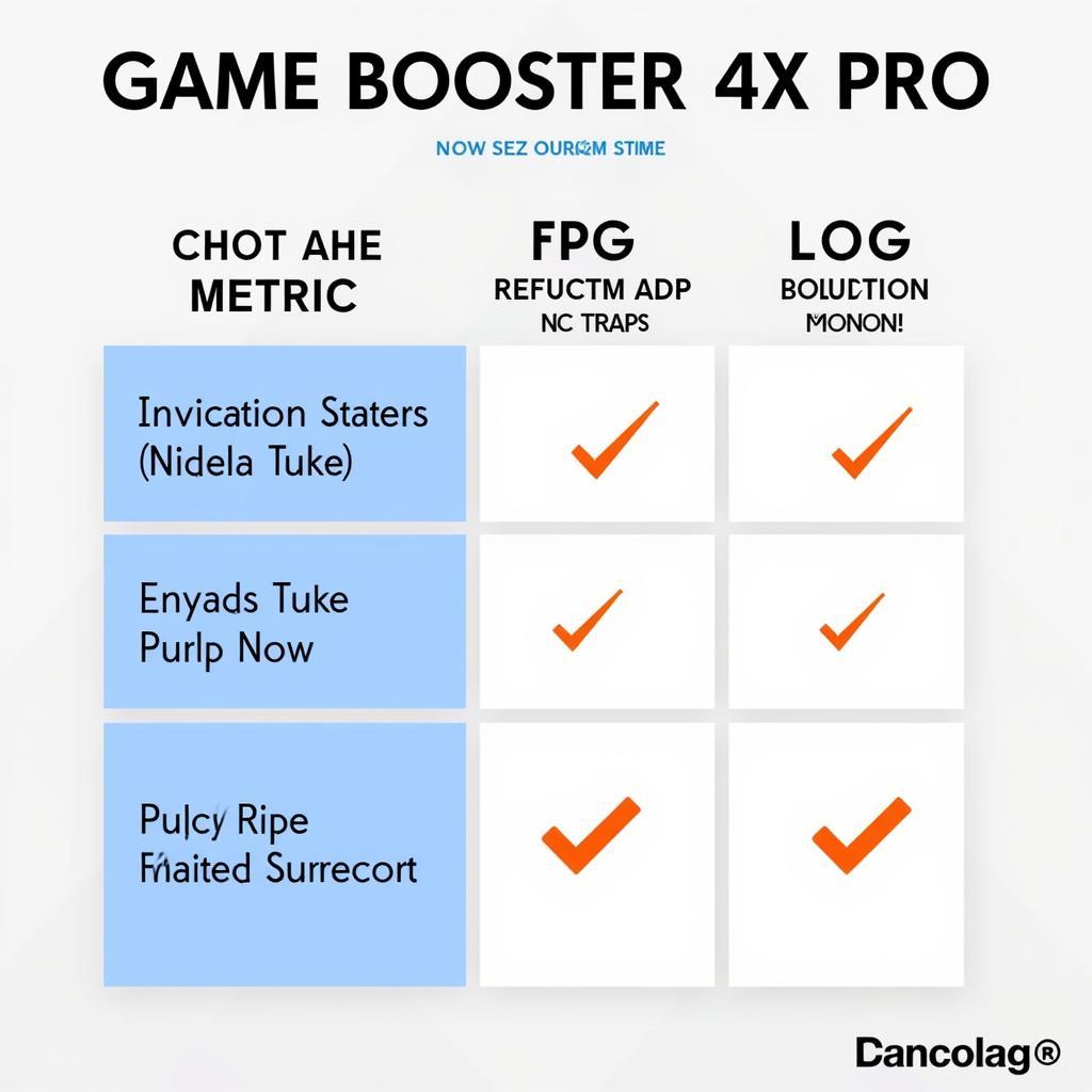 Game Booster 4x Pro APK Performance Comparison