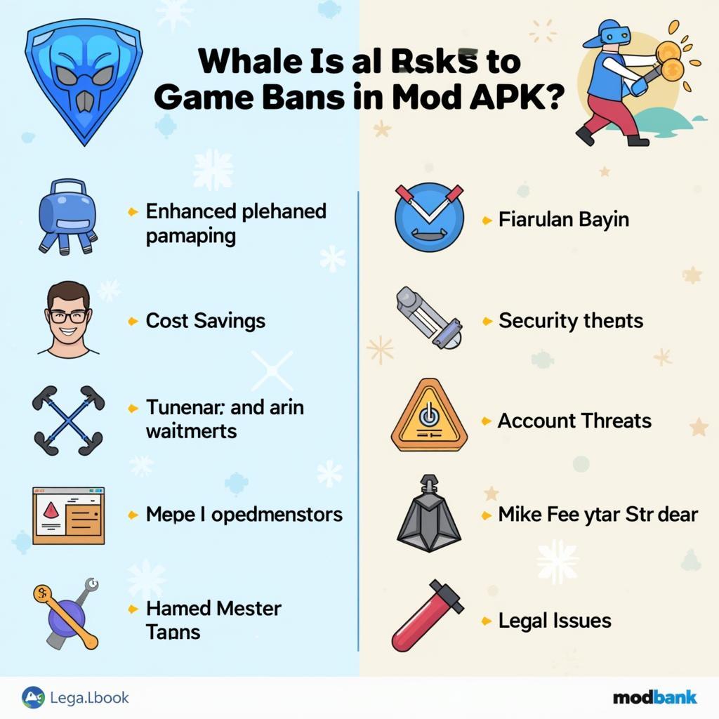 Benefits and Risks of Game Mod APKs