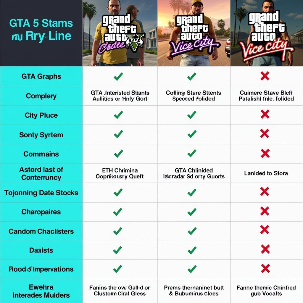 GTA 5 vs. Vice City Comparison