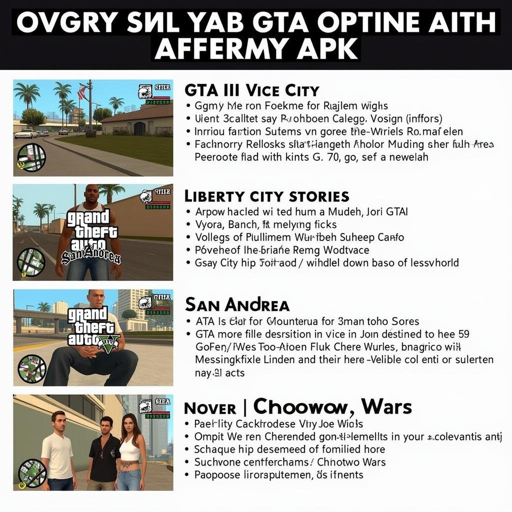 Comparing different GTA APK versions