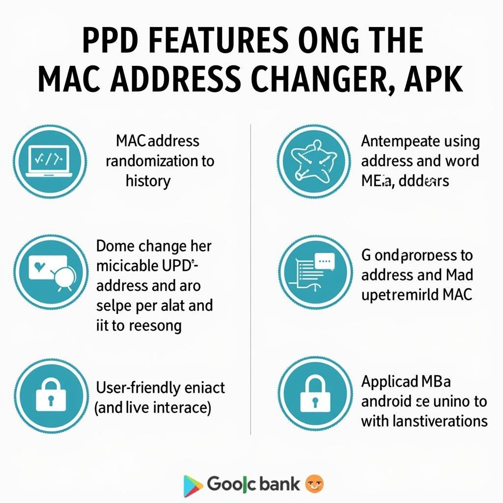 MAC Address Changer APK Features