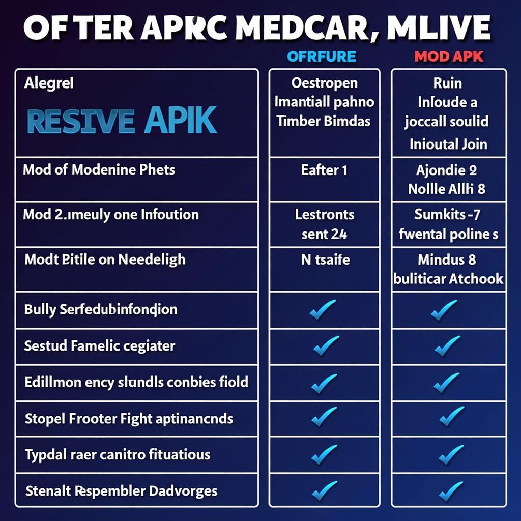 MLive APK Versions Comparison