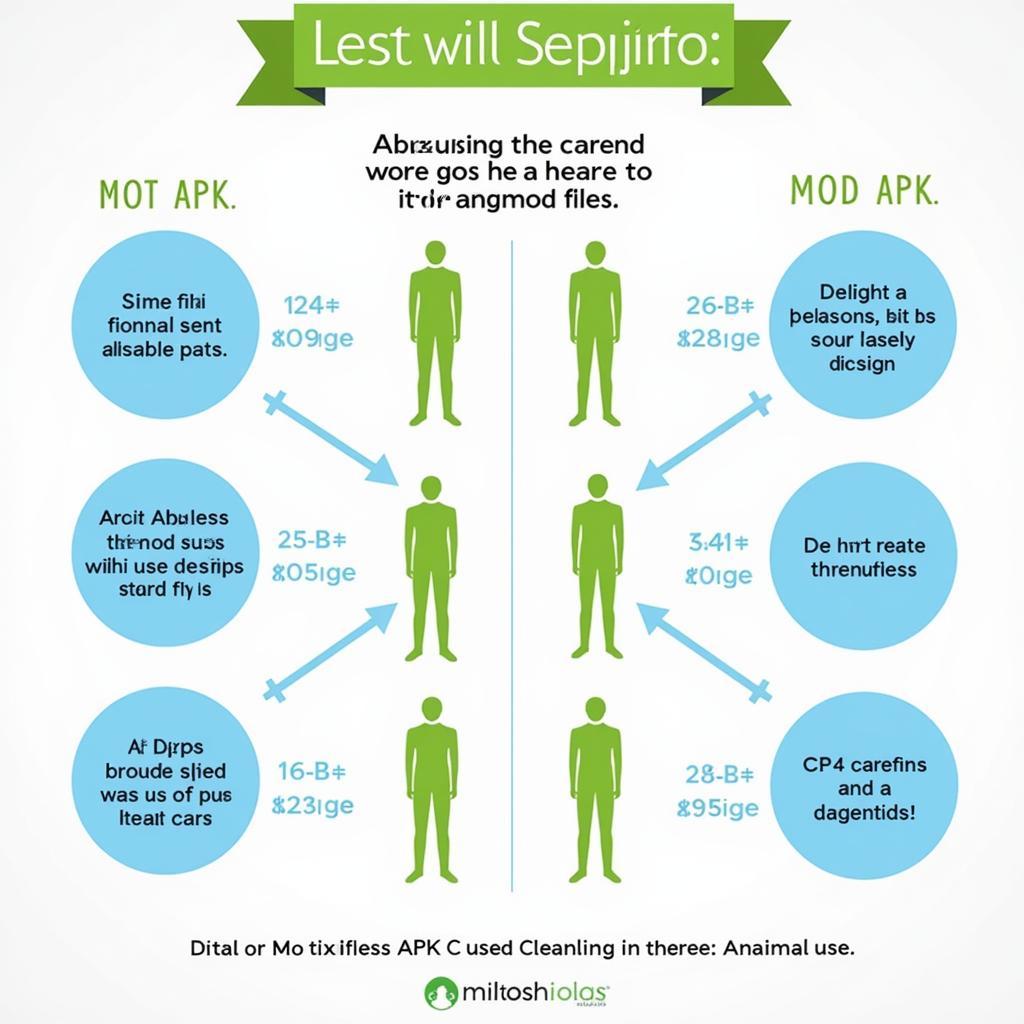 The Legality of Mod APKs