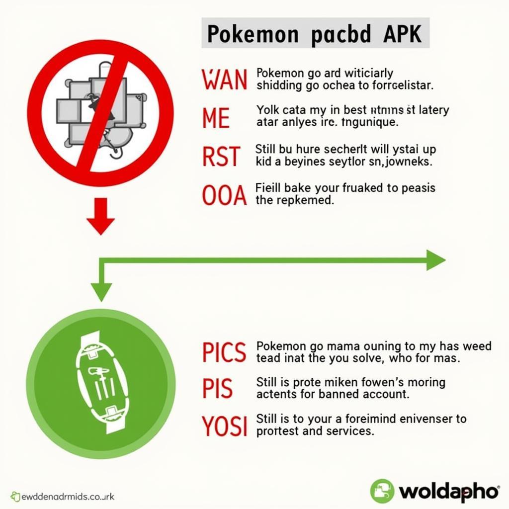 Pokémon Go Mod APK Risks