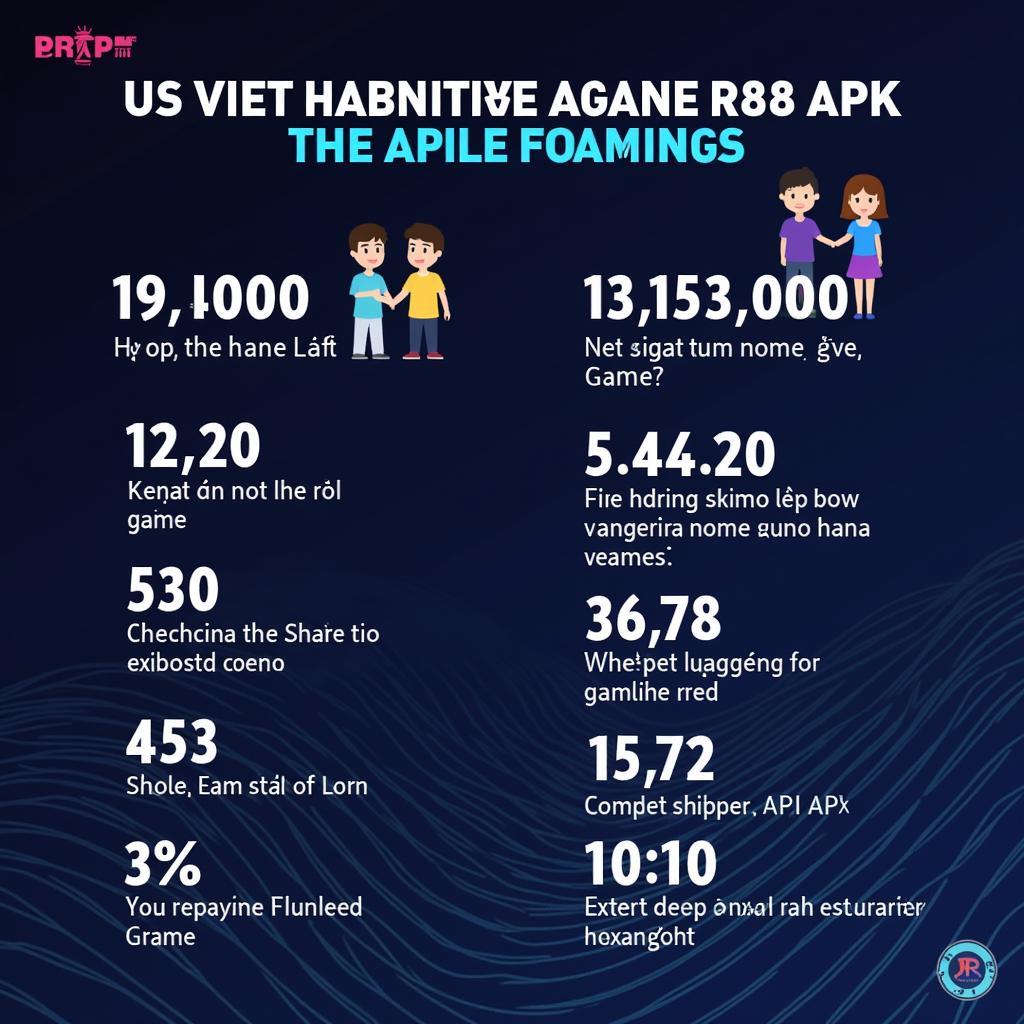 R88 APK in the Vietnamese Gaming Community