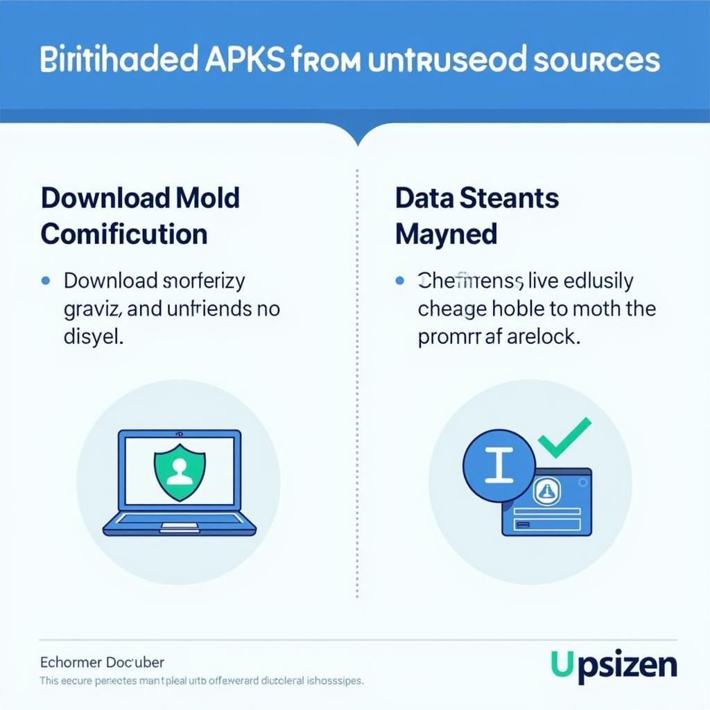 Risks of Modified APKs