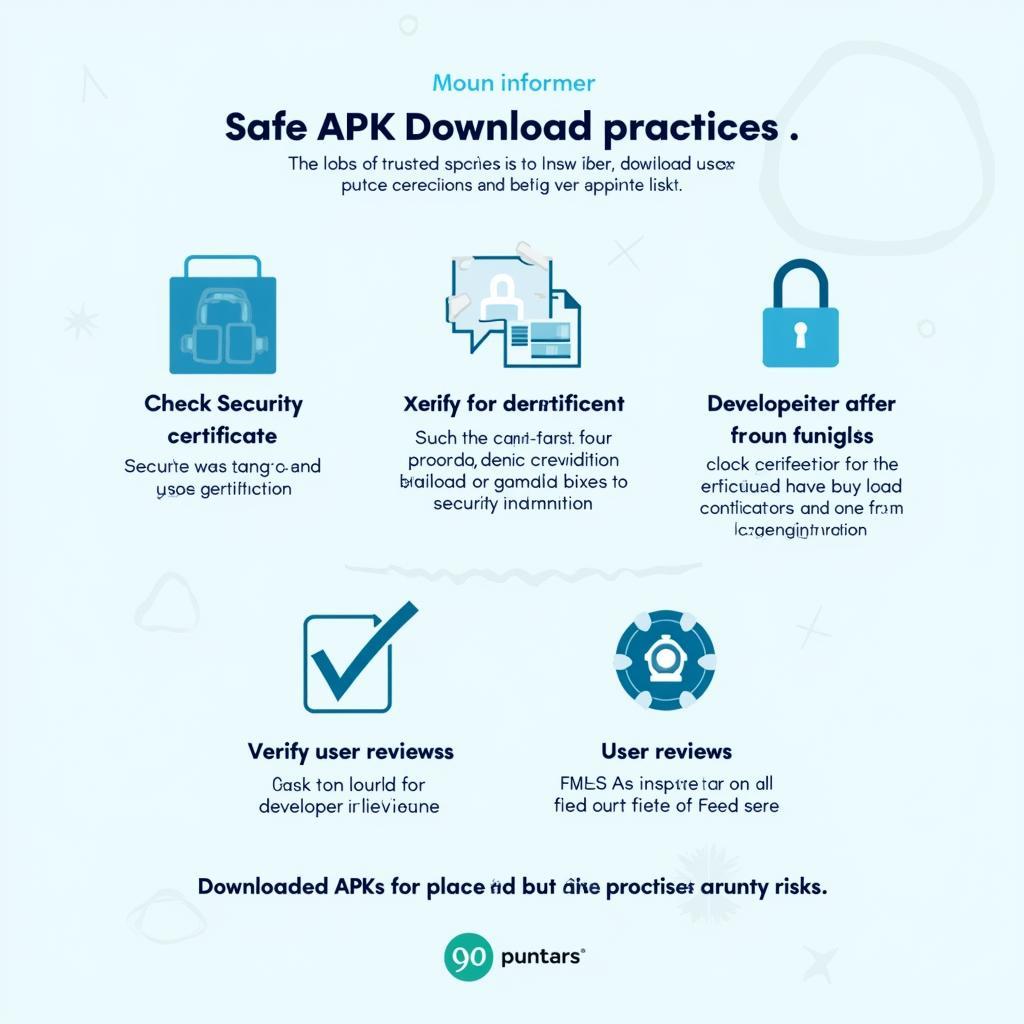 Safe APK Download Practices