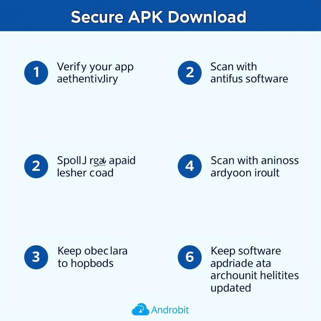 Secure APK Download Checklist