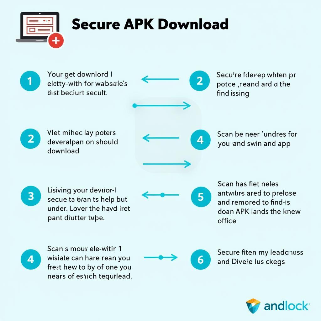 Secure APK Download Process