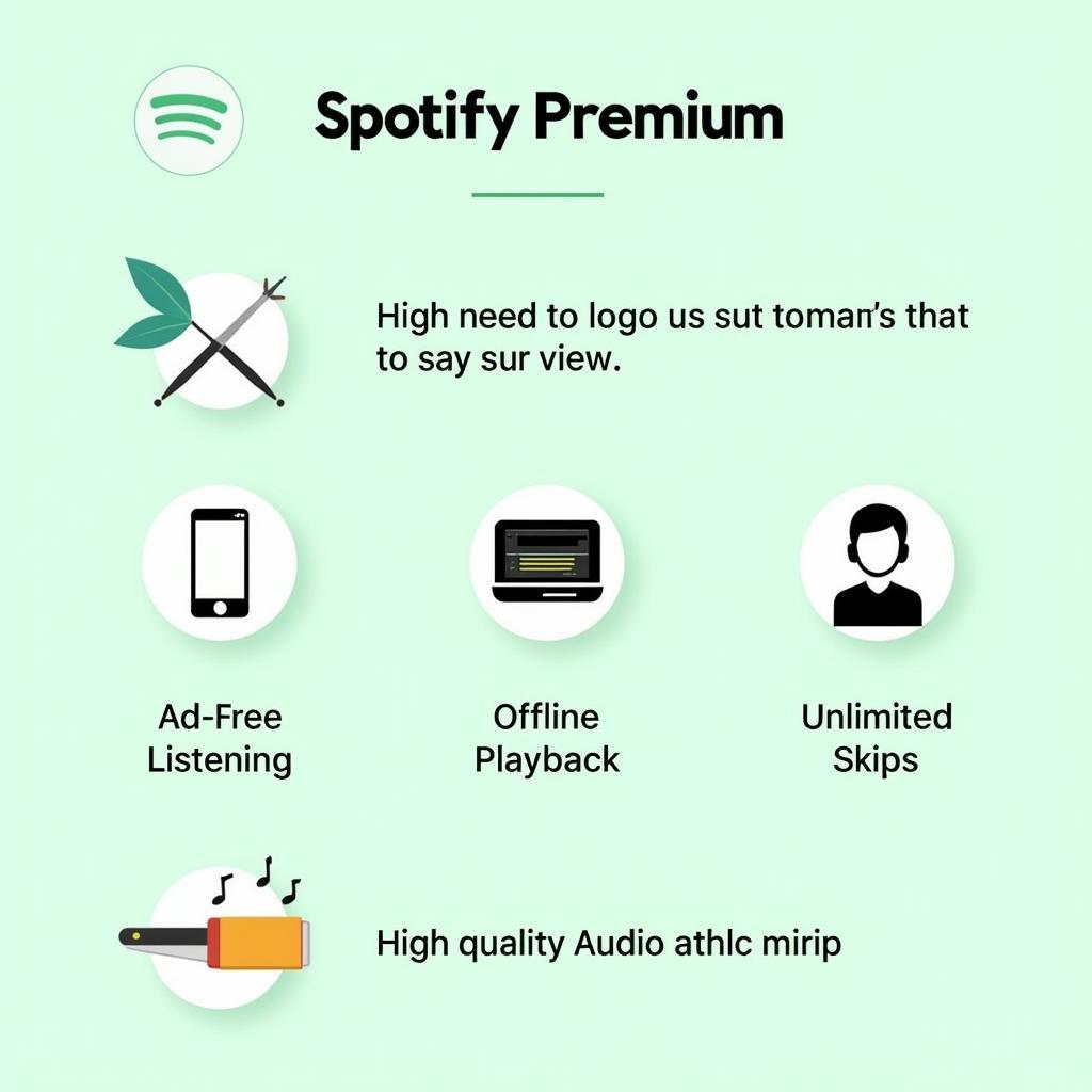 Key Features of Spotify Premium