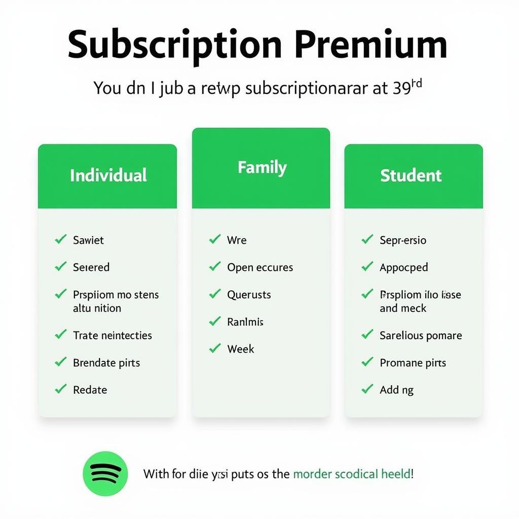 Spotify Premium Subscription Options