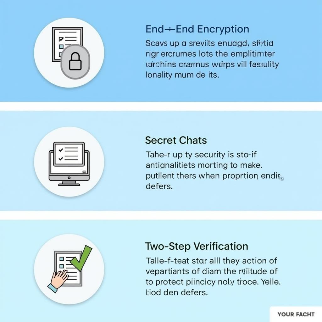 Telegram.org APK Security Features: A Visual Overview