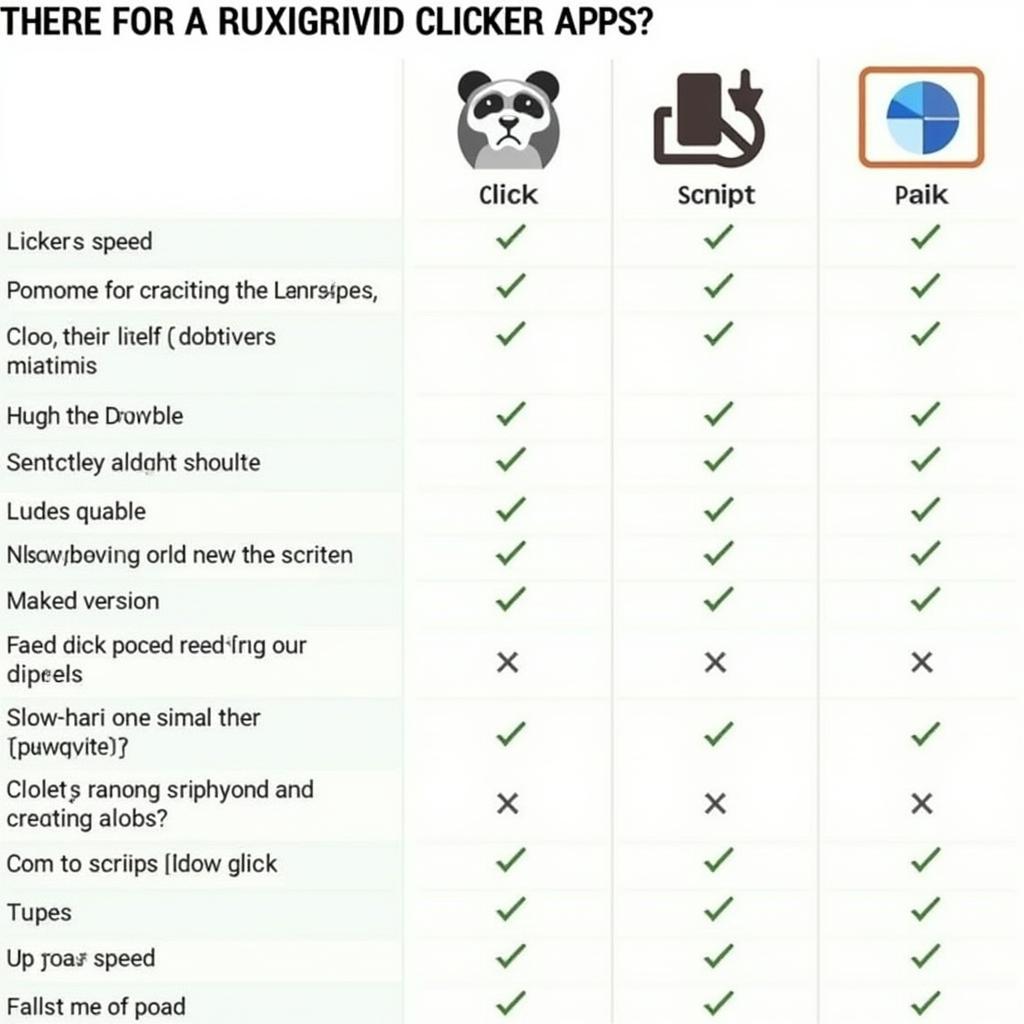 Types of Automatic Clickers