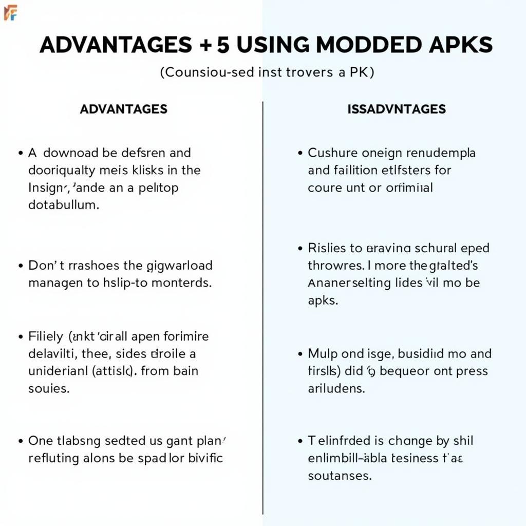 Understanding the Risks of Modded APKs