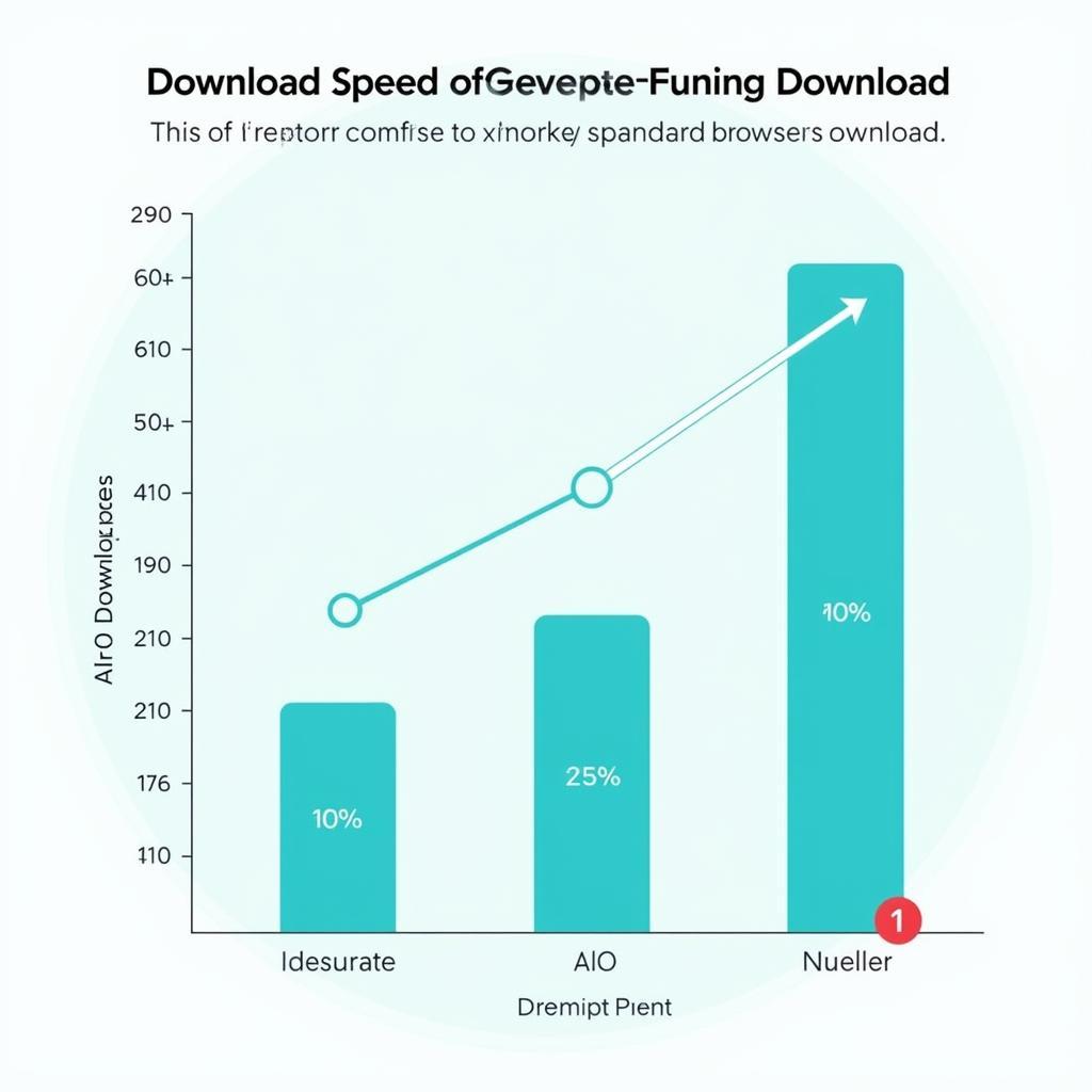 AIO Downloader APK Download Speed