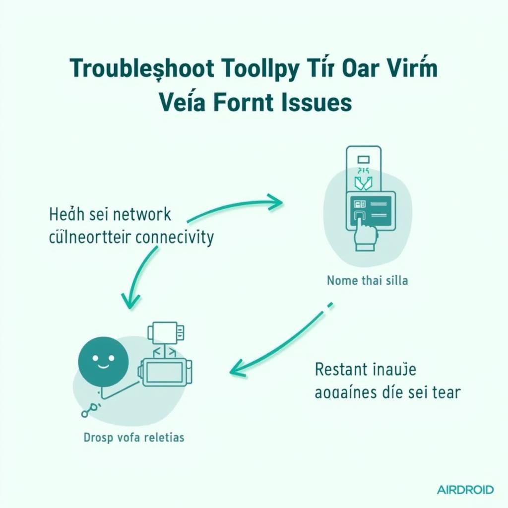 AirDroid Tiếng Việt Troubleshooting