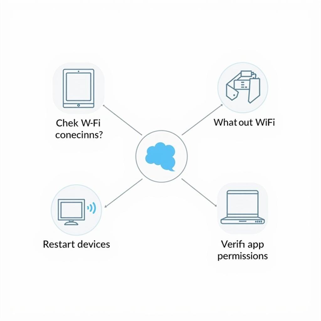 Troubleshooting common connection issues with AirPlay DLNA Receiver Pro APK