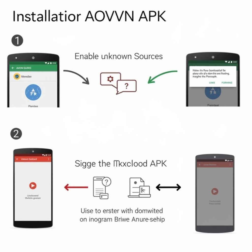 AOWVN APK Installation Guide