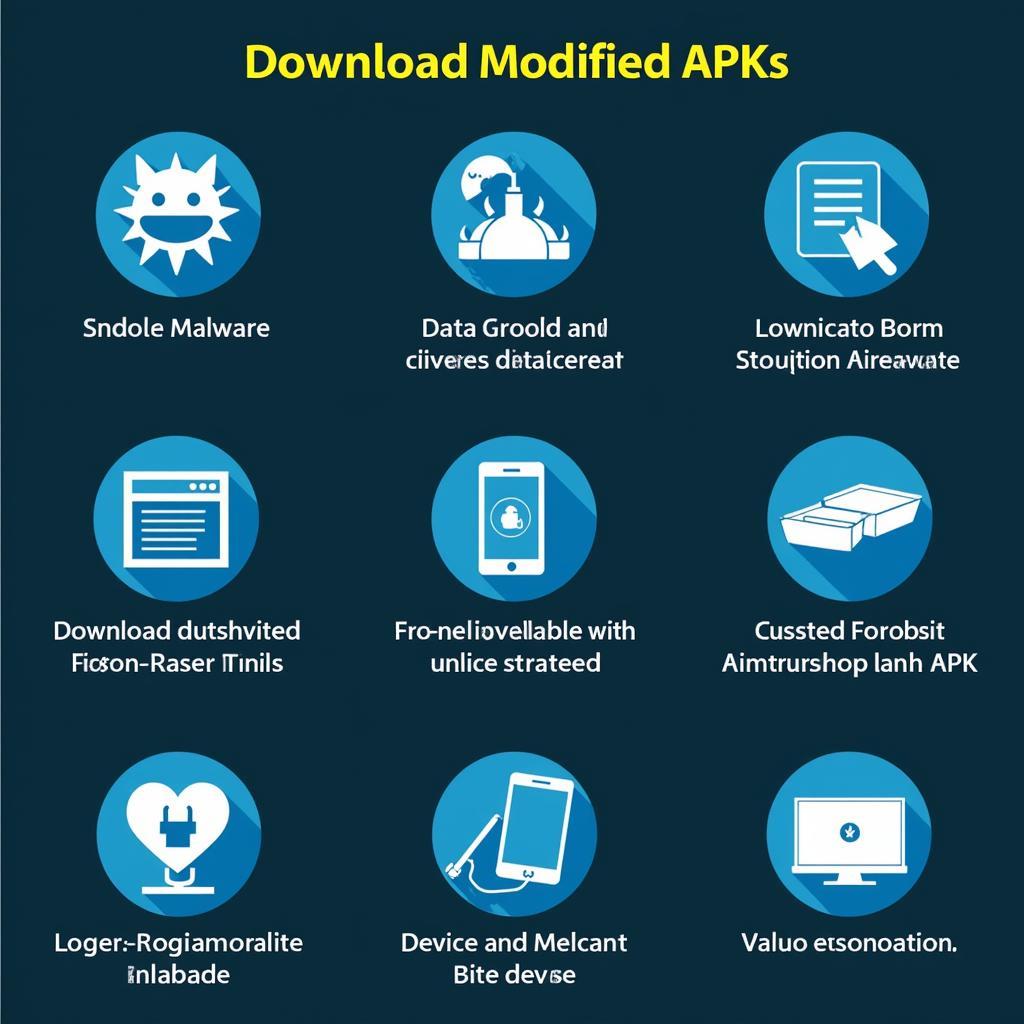 Security Risks of Modified APKs