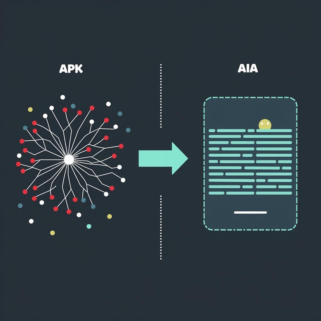 APK to AIA Conversion Challenge