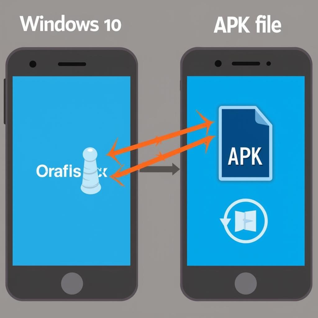 Android APK and Windows 10 Mobile Compatibility