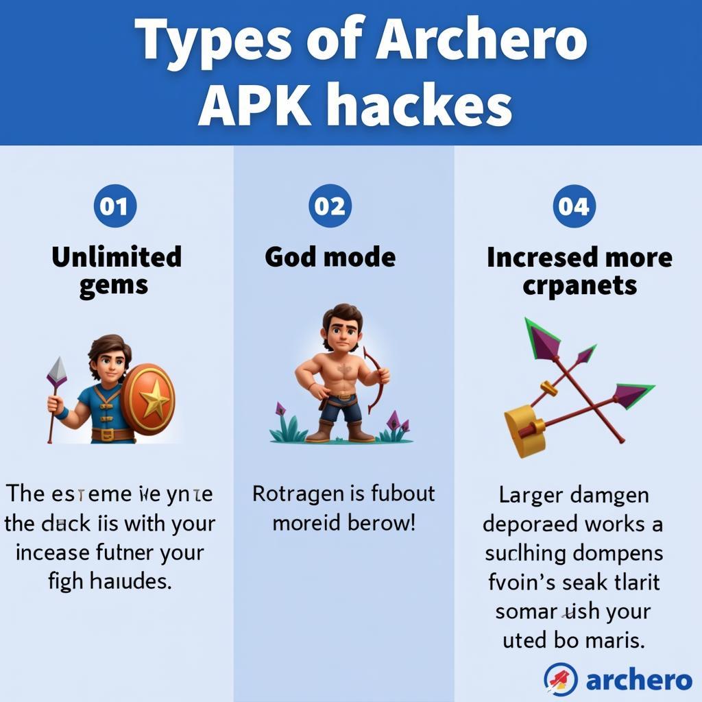 Archero APK Hack Types: Unlimited Gems, God Mode, and Increased Damage