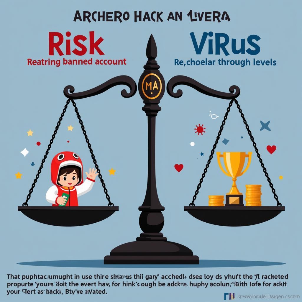 Archero Hack Risks and Rewards: Balancing the Pros and Cons