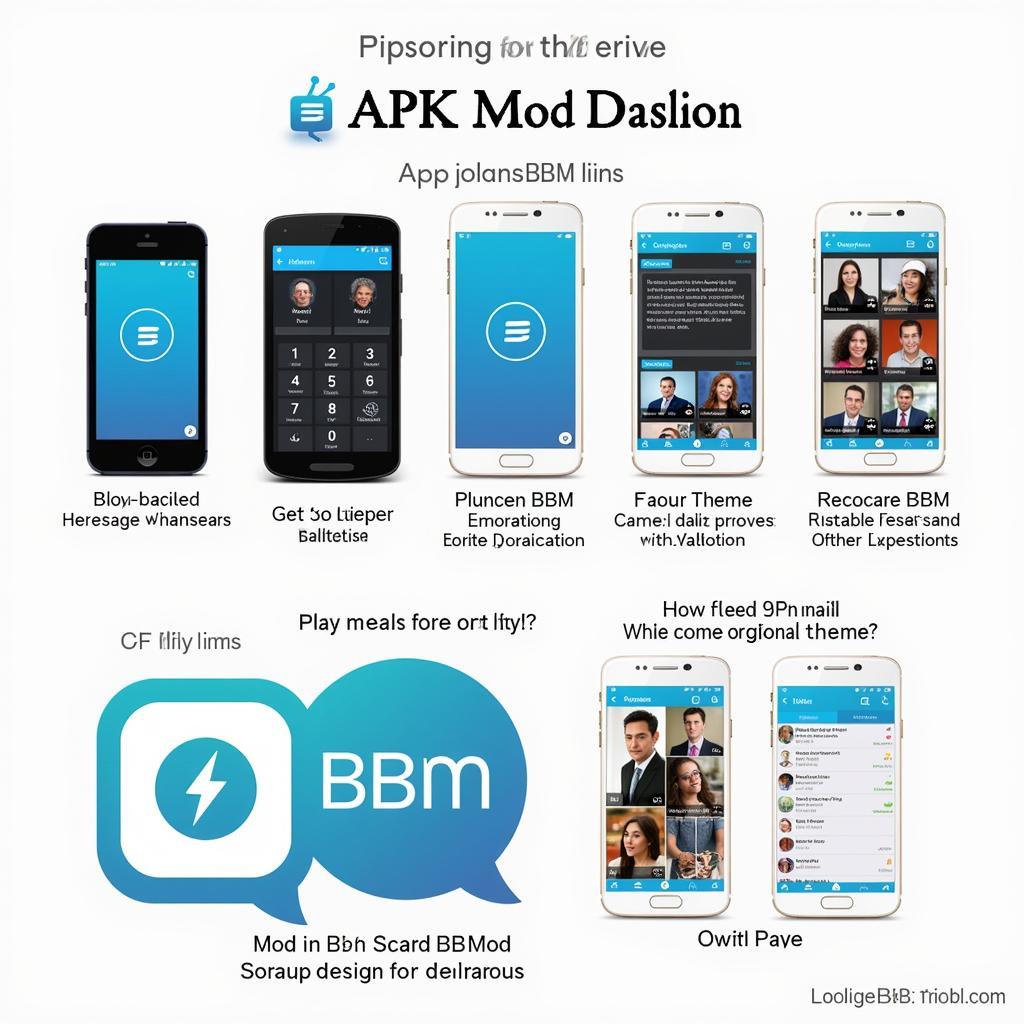 BBM APK Mod Features and Interface