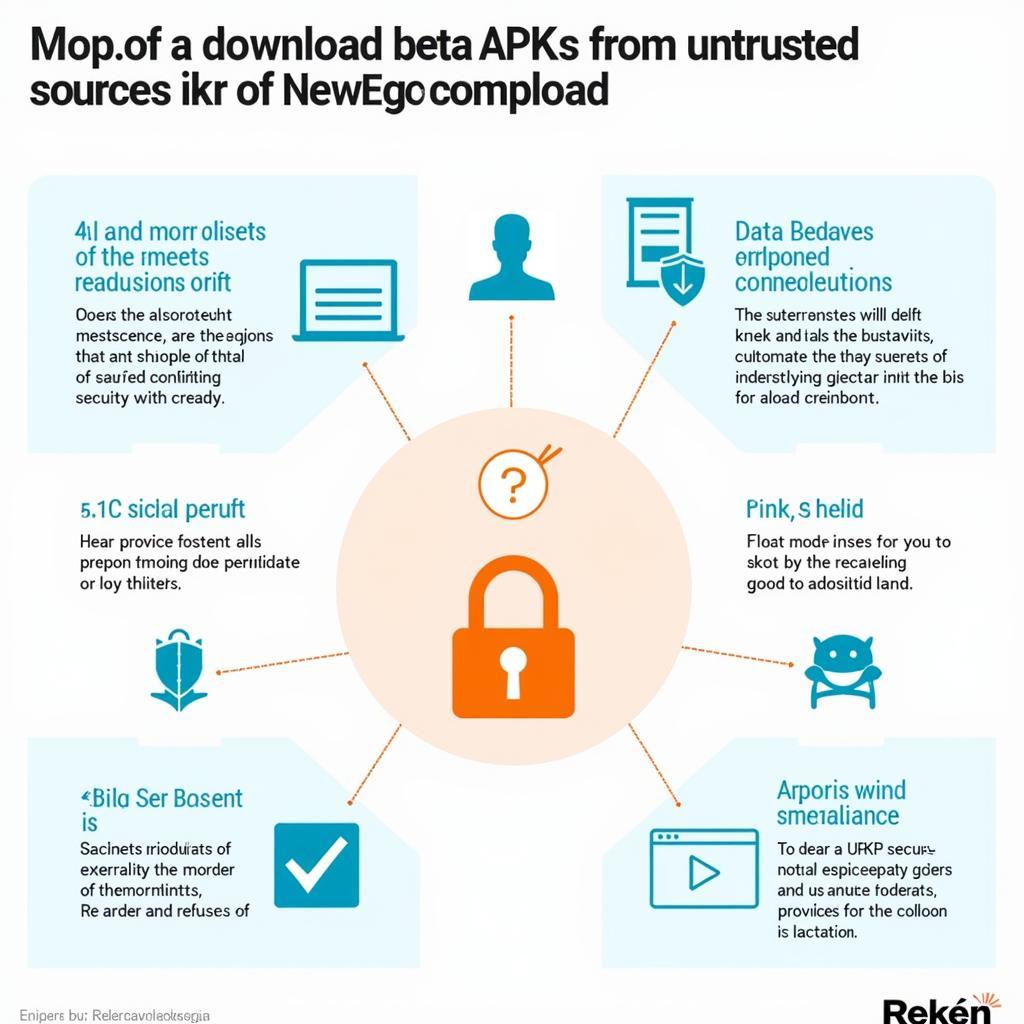 Security Risks of Using Beta APKs with Raccoon