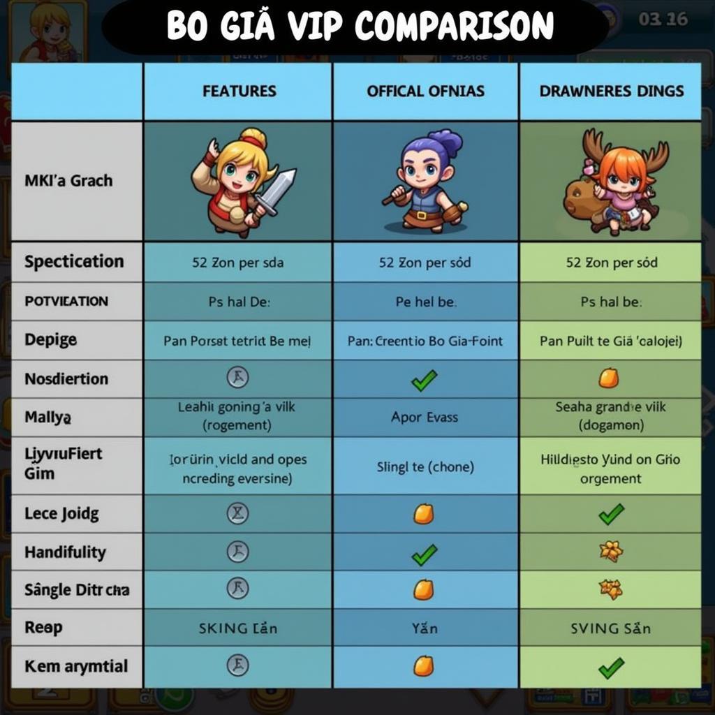 Bo Gia VIP Mod APK vs. Original Version Comparison