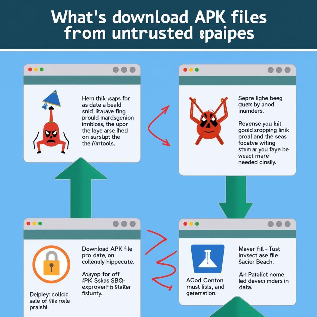 Security Risks of BotV APK