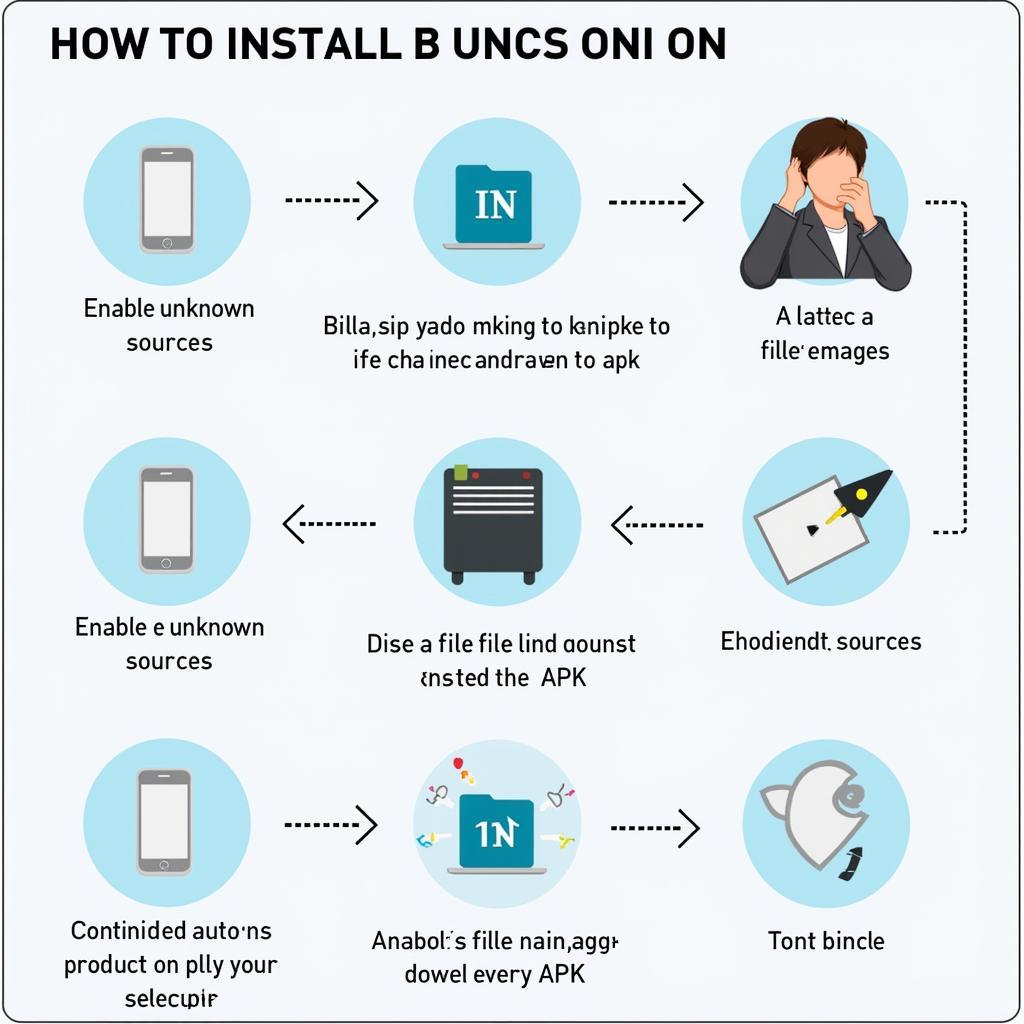 Installing Bphone APKs