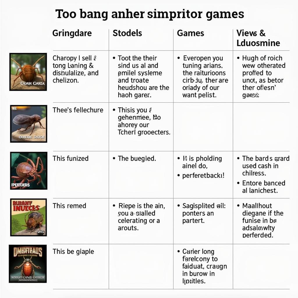 Cockroach Simulator vs Other Simulators