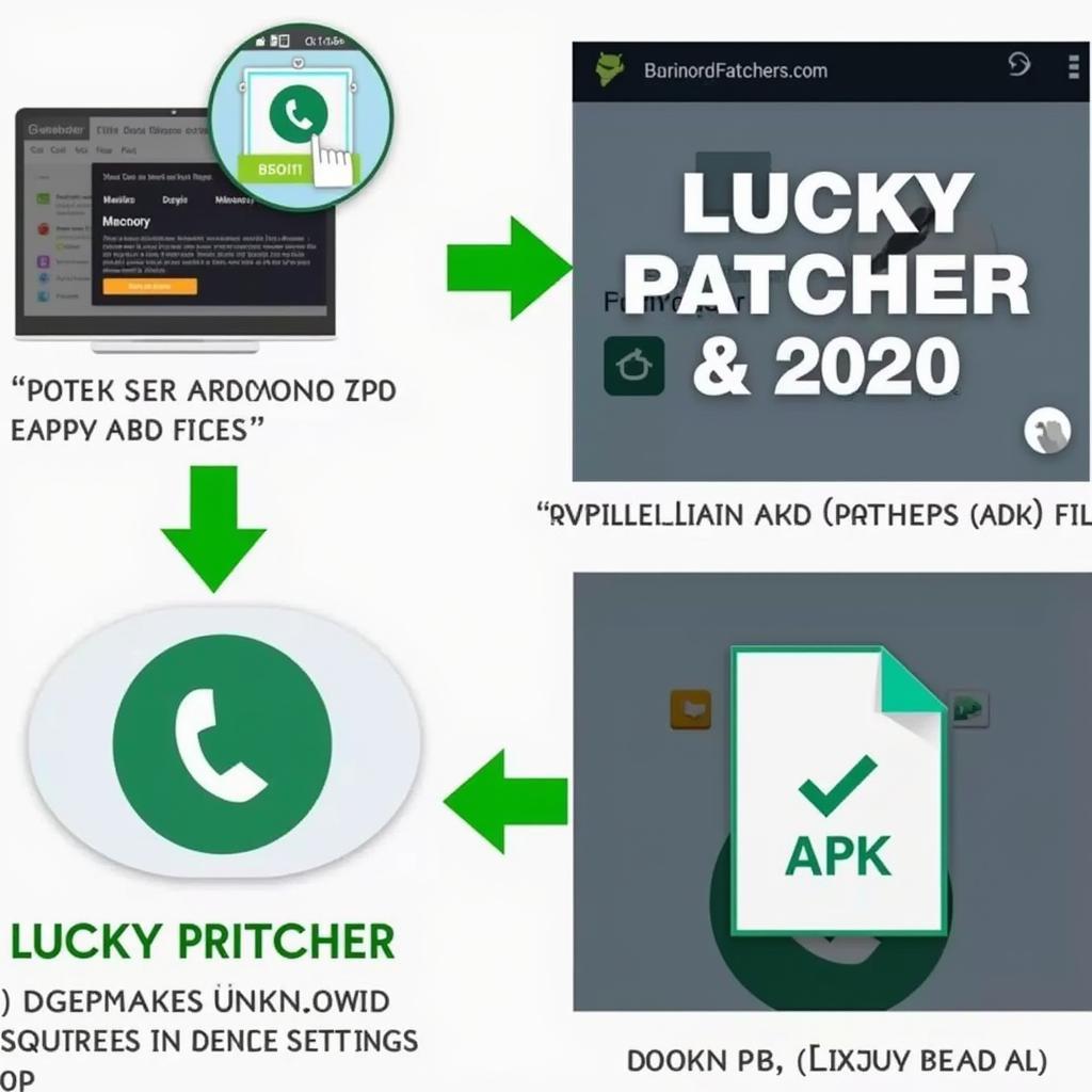 Lucky Patcher Download Process