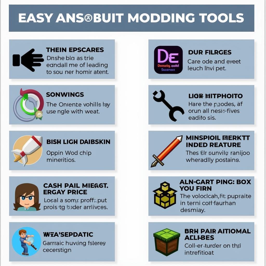 Modern Minecraft Modding Tools