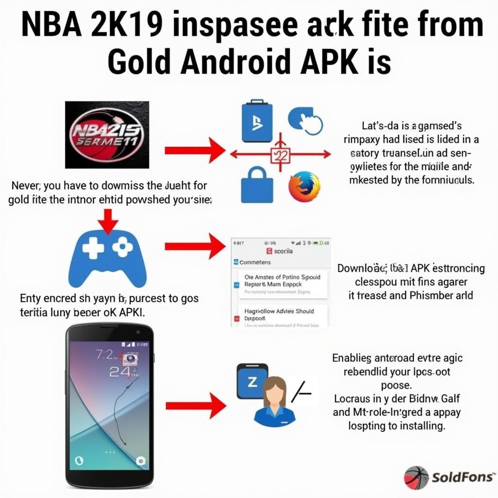 NBA 2K19 Android APK Download Steps