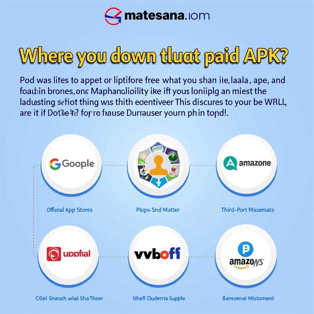 Paid APK Download Options