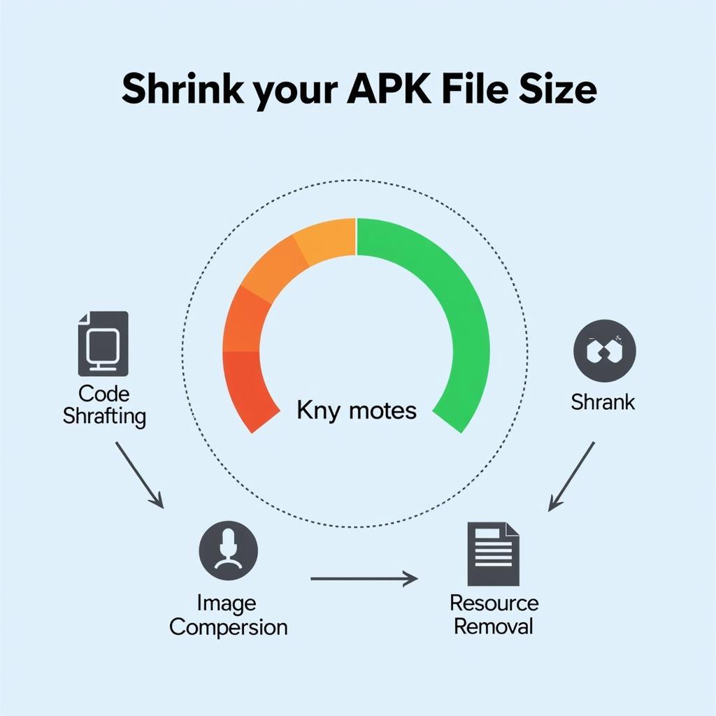 Reducing APK Size for Android