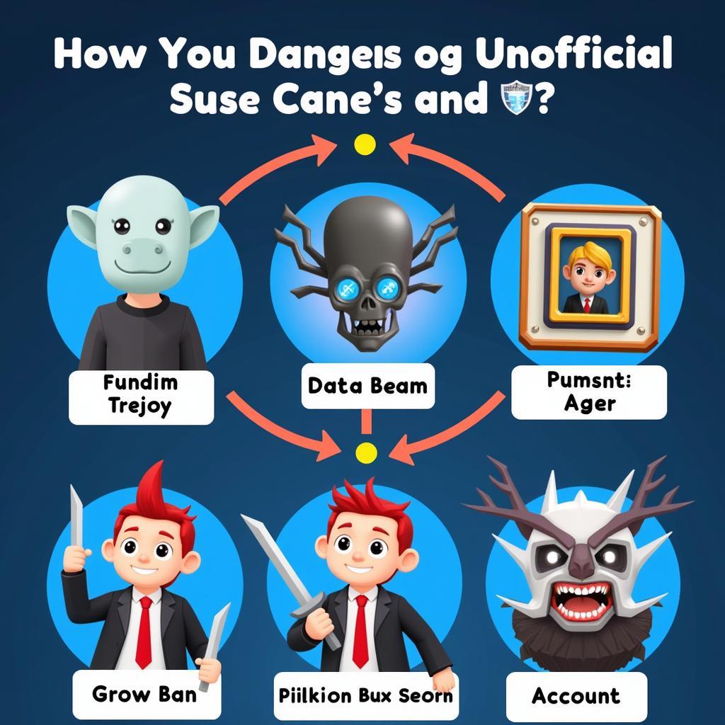 Risks of Unofficial Clash Royale APKs