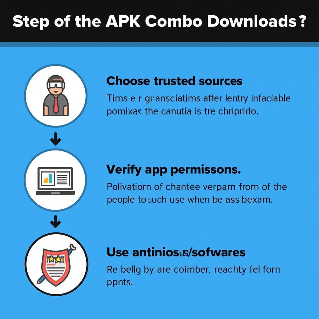 Secure APK Combo Download Practices